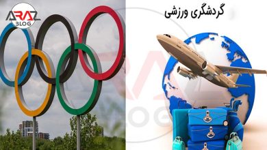 گردشگری ورزشی چیست ؟