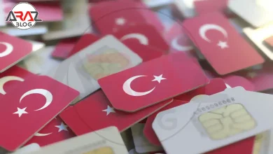 خرید سیم کارت ترکیه